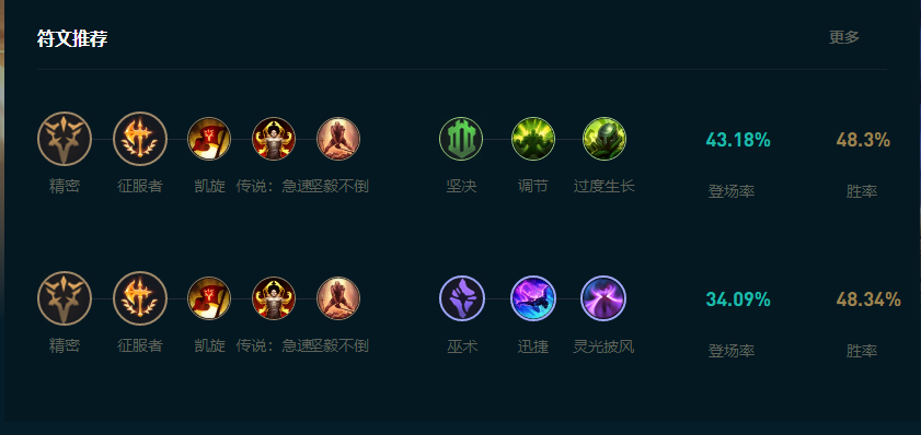 LOL2025德玛怎么玩,LOL