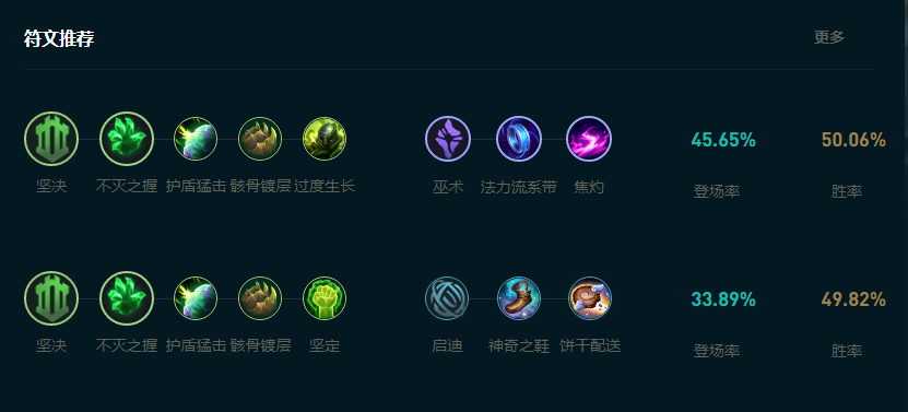 LOL2025青钢影怎么玩,LOL
