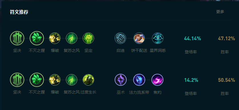 LOL2025武器怎么玩,LOL