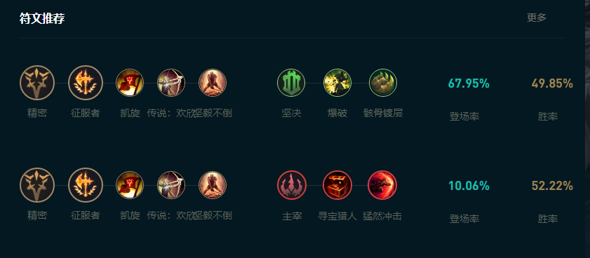 LOL2025克烈怎么玩,LOL