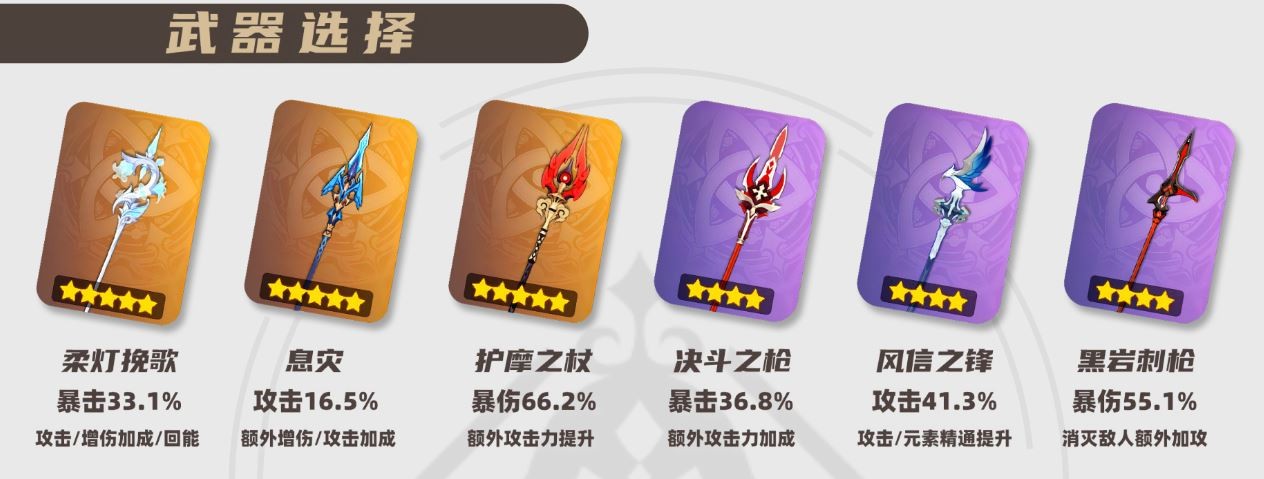 2025艾梅莉埃武器选择推荐,原神