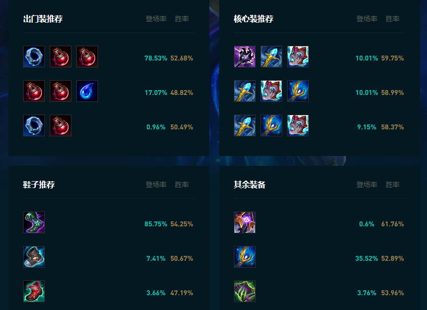 LOL2025龙王怎么玩,LOL