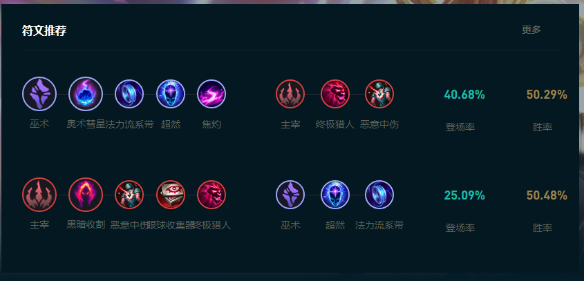 LOL2025光辉怎么玩,LOL