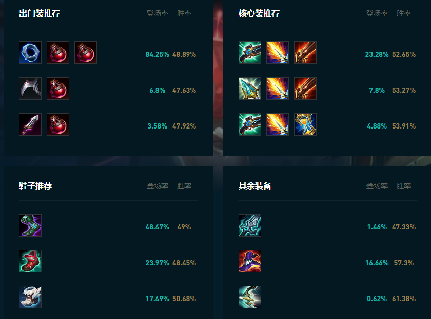 LOL2025卡牌怎么玩,LOL