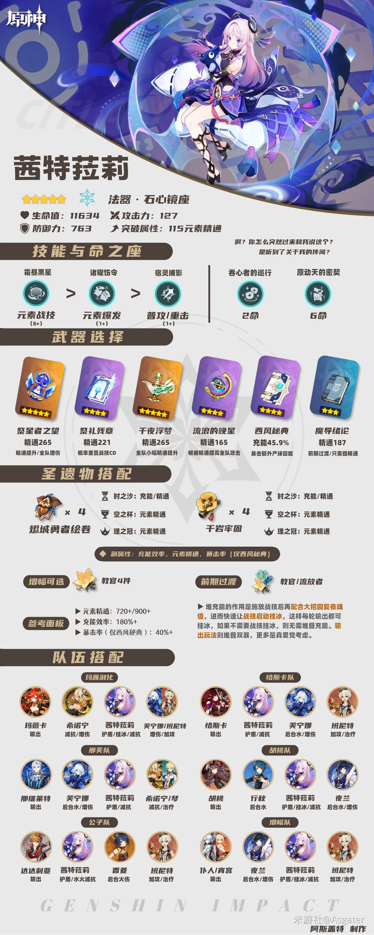 茜特菈莉培养攻略,原神