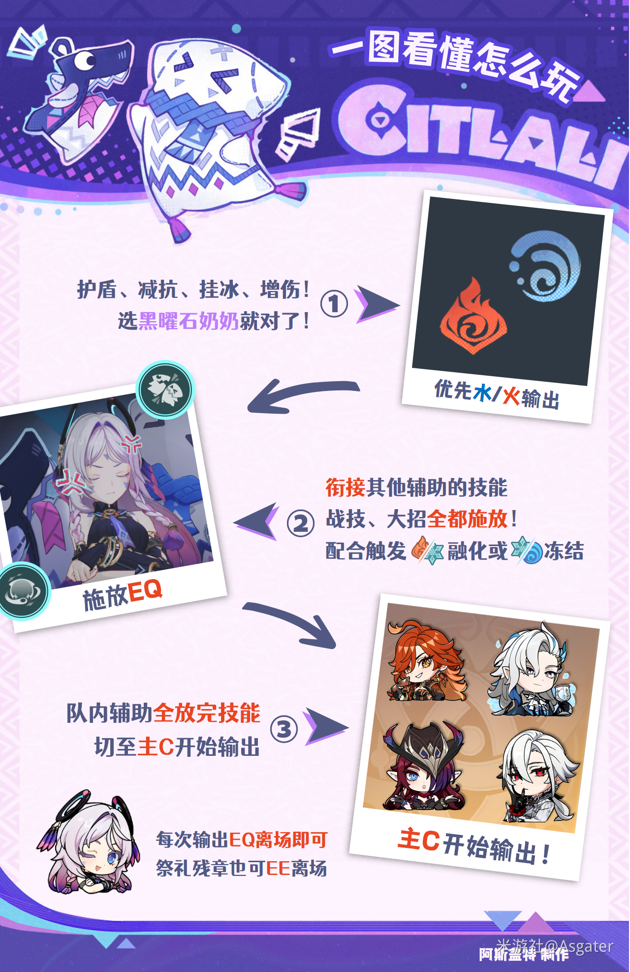茜特菈莉培养攻略,原神