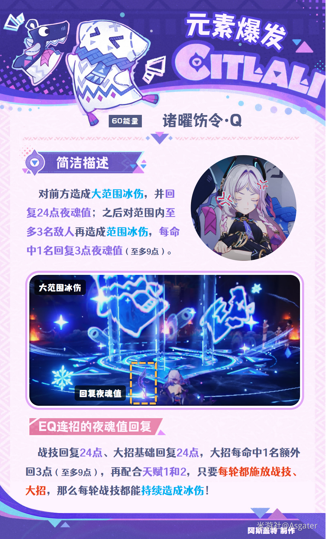 茜特菈莉培养攻略,原神