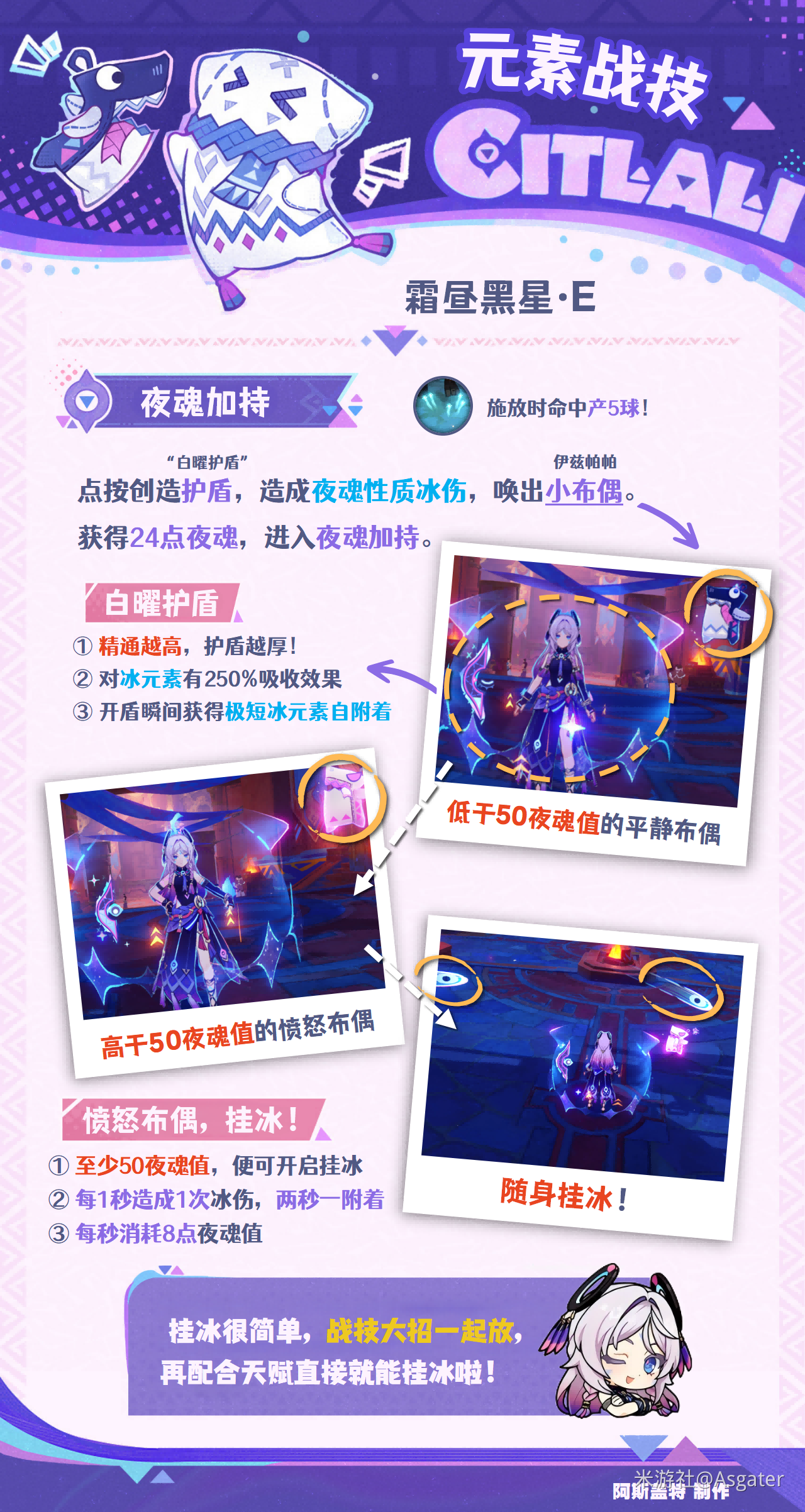 茜特菈莉培养攻略,原神