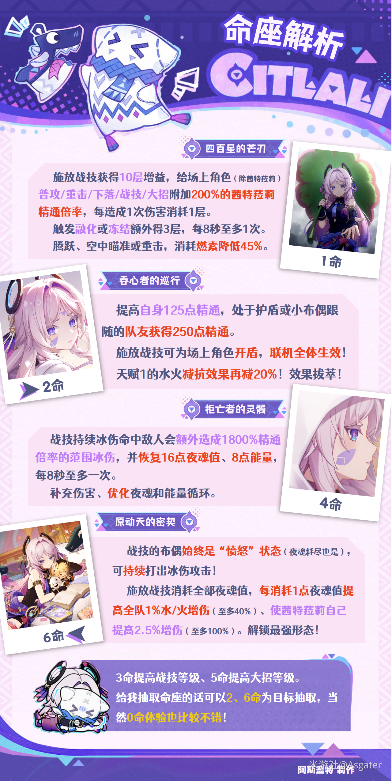 茜特菈莉培养攻略,原神