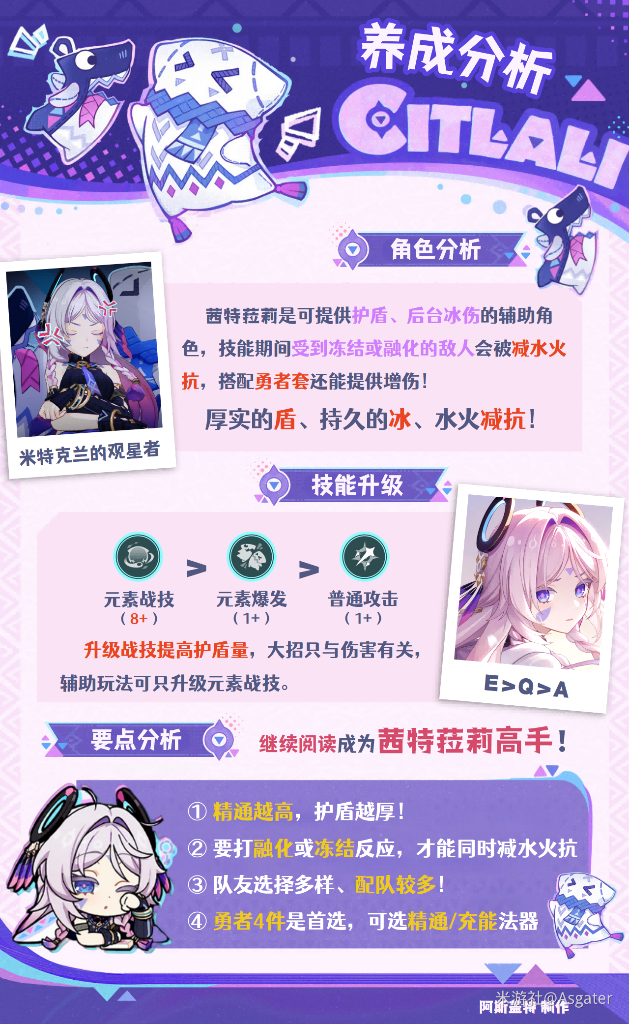 茜特菈莉培养攻略,原神