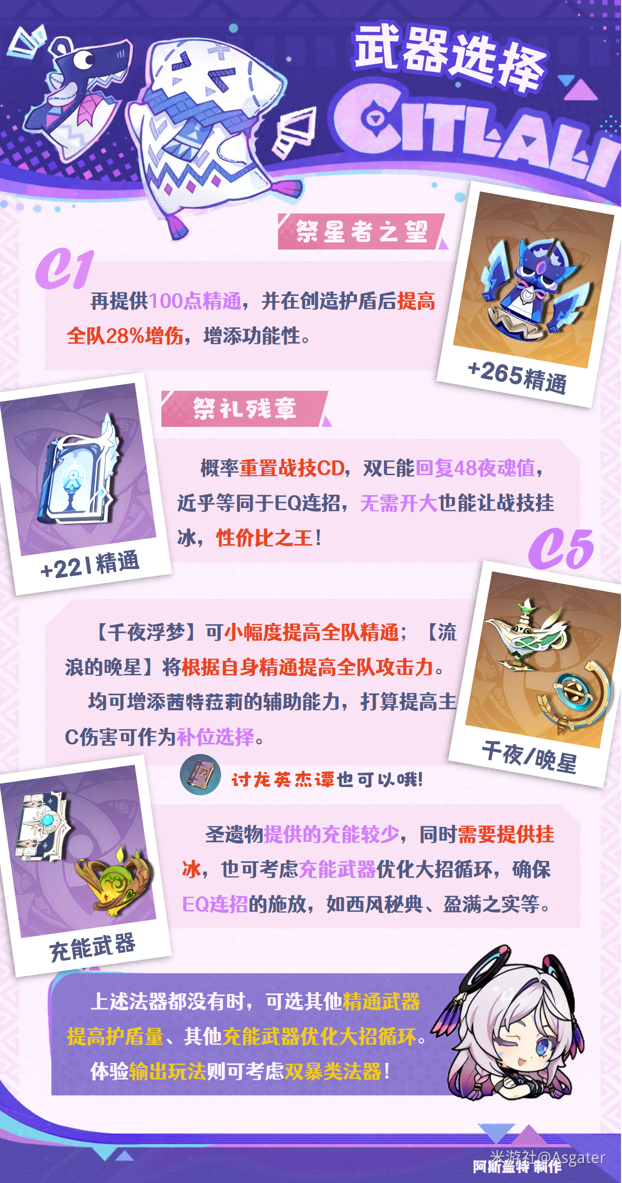 茜特菈莉培养攻略,原神