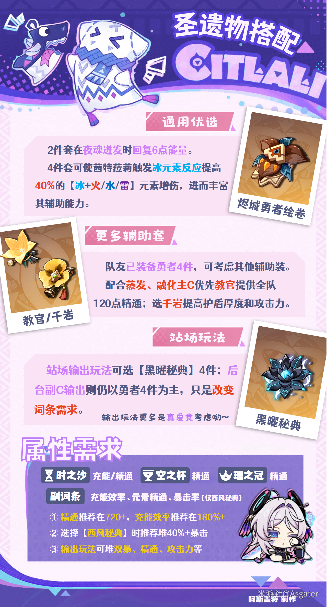 茜特菈莉培养攻略,原神