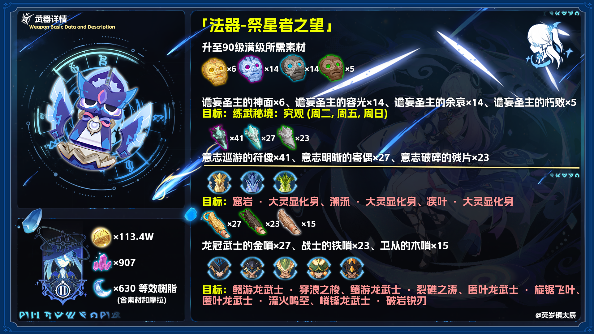 祭星者之望适合谁,原神