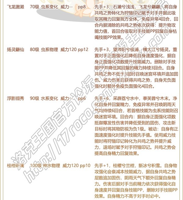 琴澜鸣鹤性格推荐