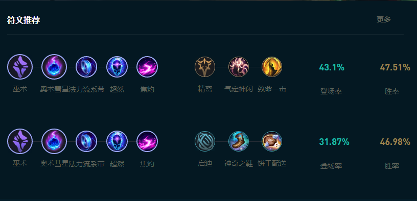 LOL2025炸弹人怎么玩,LOL