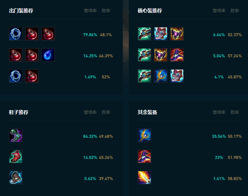LOL2025炸弹人怎么玩,LOL