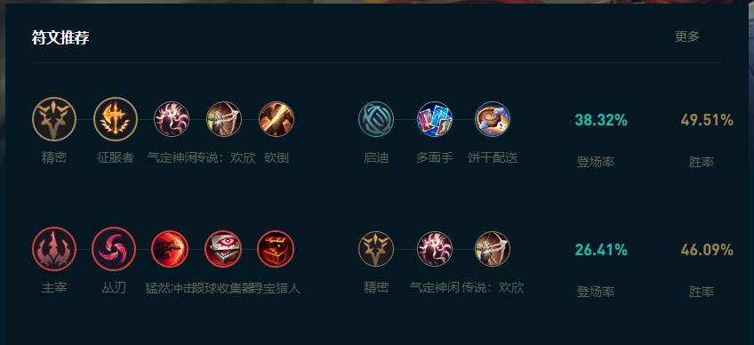 LOL2025飞机怎么玩,LOL