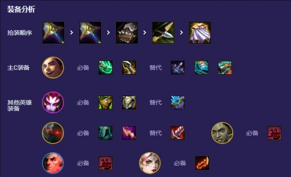 s13双形杰斯阵容推荐