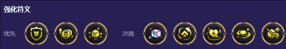 s13哨兵学院95阵容推荐