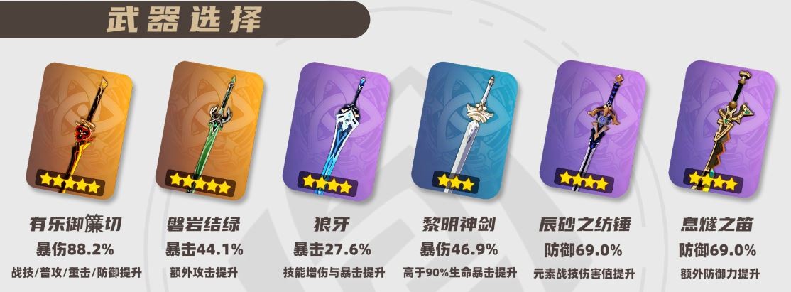 2025千织武器选择推荐,原神