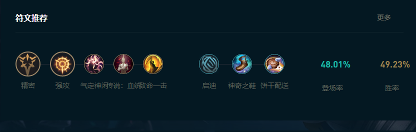 LOL2025卢锡安怎么玩,LOL