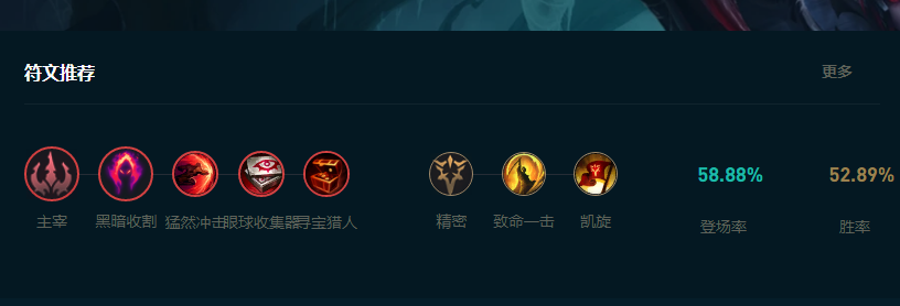 LOL2025蜘蛛怎么玩,LOL