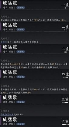 陌刀心法搭配推荐,燕云十六声
