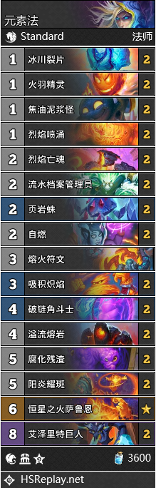 炉石传说元素法卡组分享,炉石传说