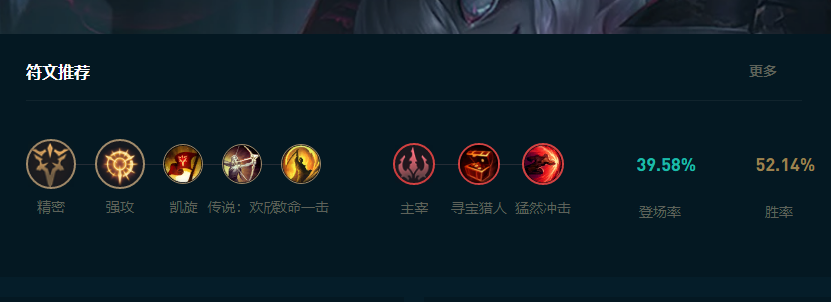 LOL2025贝蕾亚怎么玩,LOL