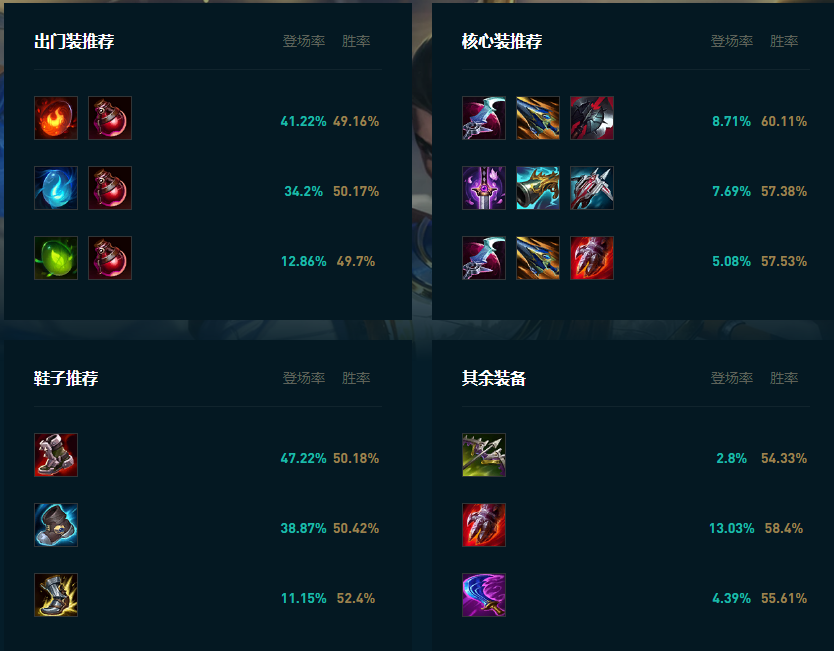 LOL2025赵信怎么玩,LOL