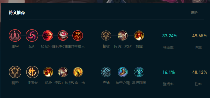 LOL2025蔚怎么玩,LOL