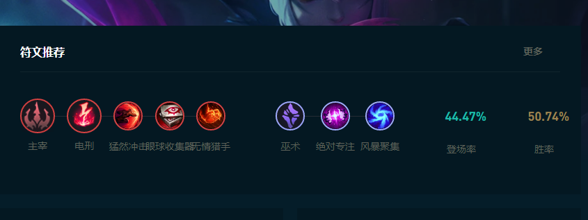 LOL2025寡妇怎么玩,LOL
