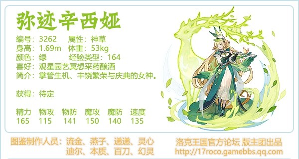 弥迹辛西娅技能表