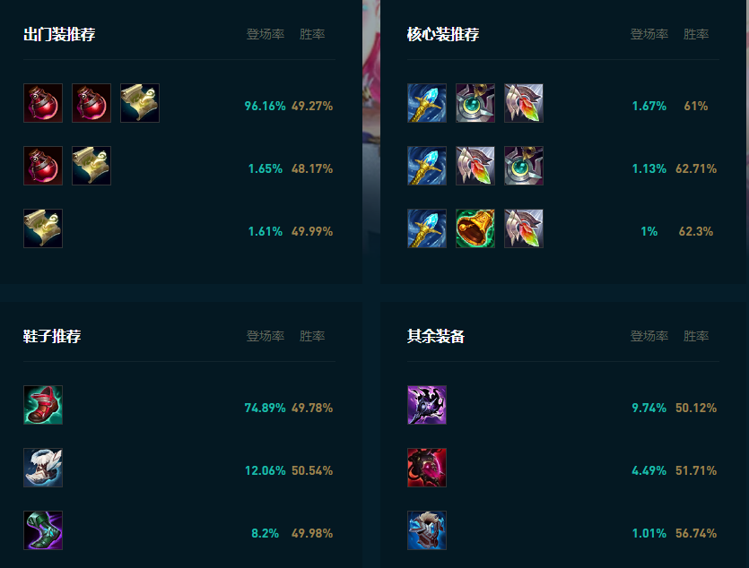 LOL2025萨勒芬妮怎么玩,LOL