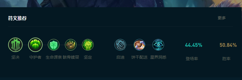 LOL2025布隆怎么玩,LOL