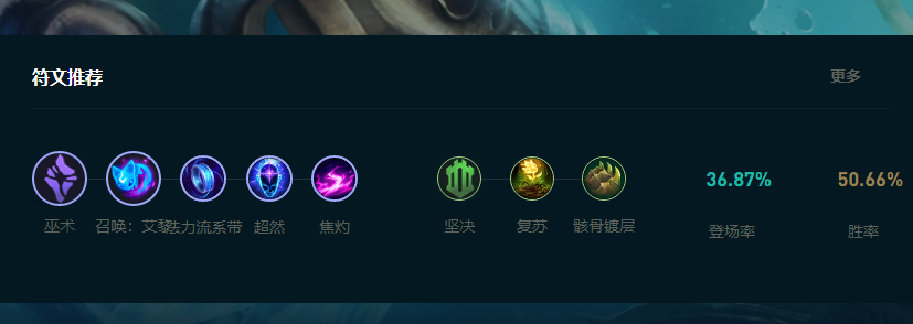 LOL2025娜美怎么玩,LOL