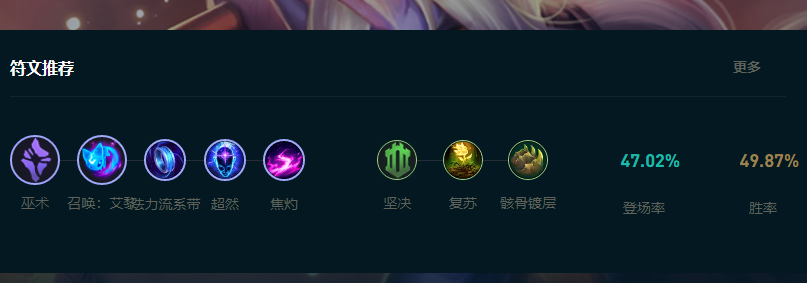 LOL2025星妈怎么玩,LOL