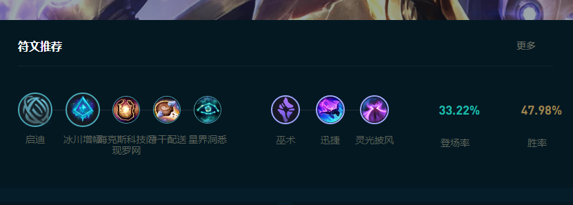 LOL2025机器人怎么玩,LOL
