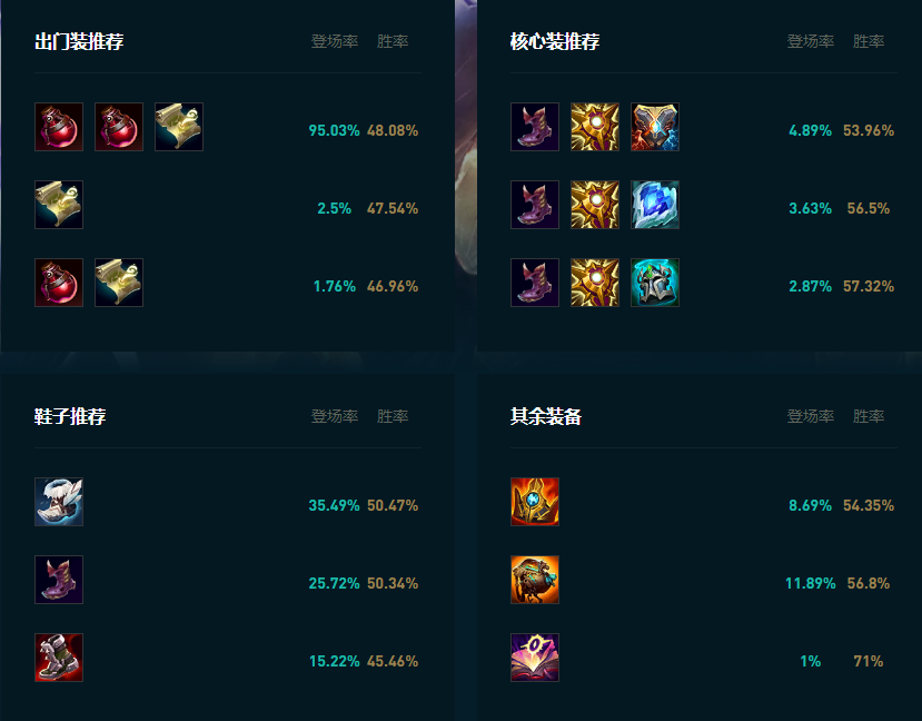 LOL2025机器人怎么玩,LOL