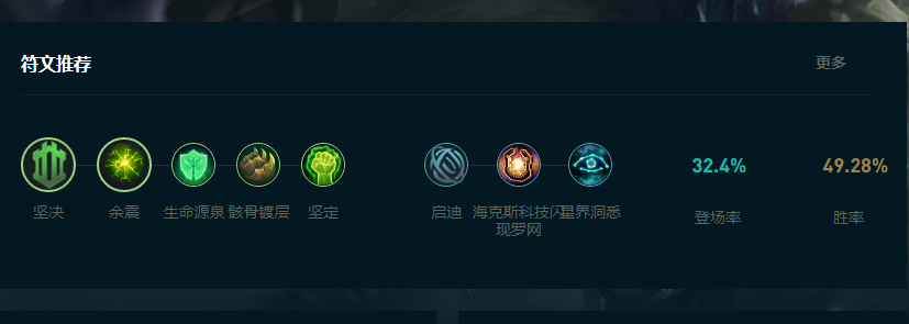 LOL2025牛头怎么玩,LOL