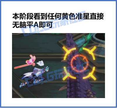 DNF蔚蓝号单角兽克拉肯怎么打,DNF