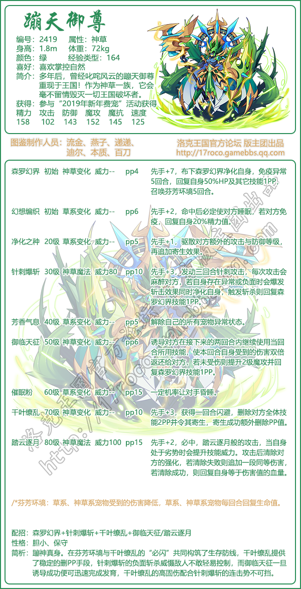 年费宠物合集2025