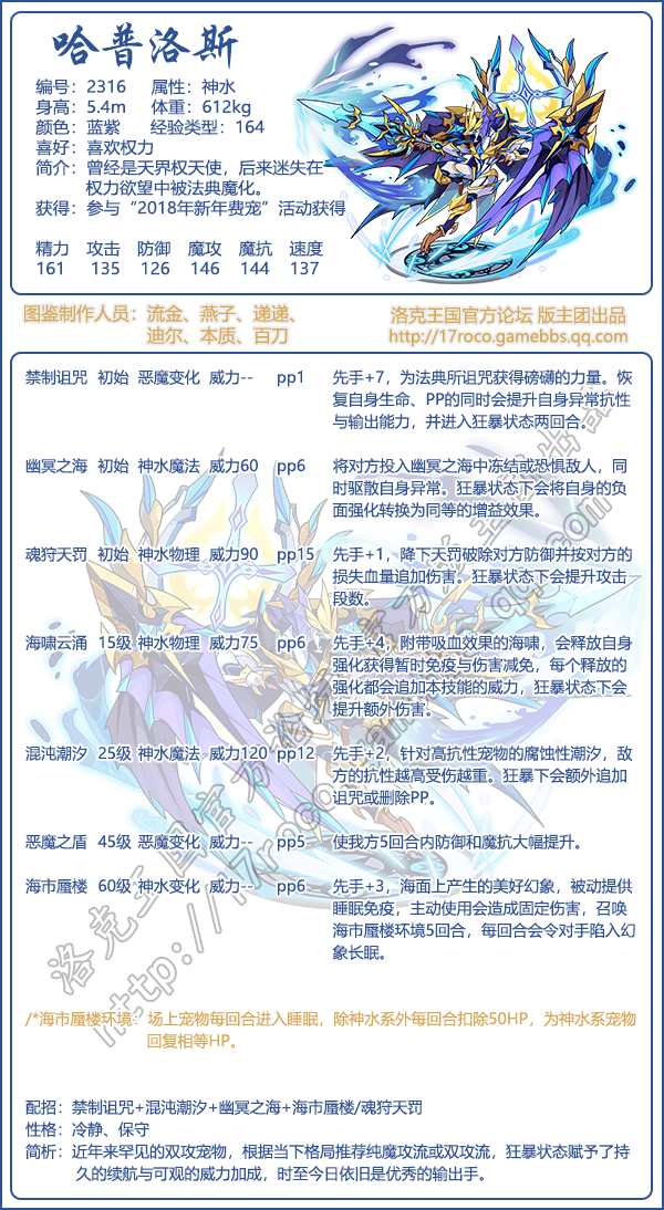 年费宠物合集2025