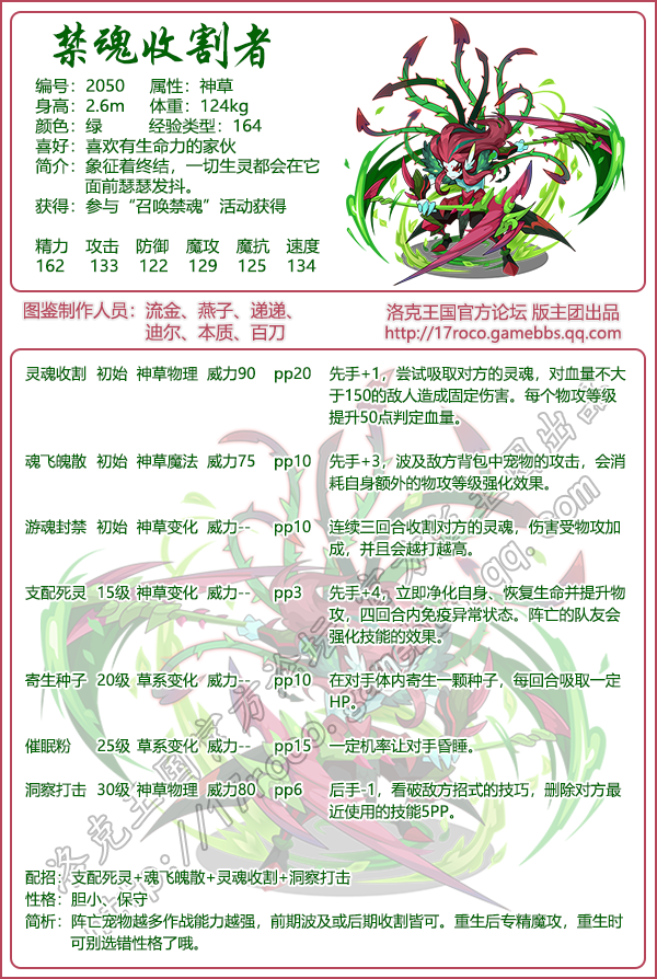 年费宠物合集2025