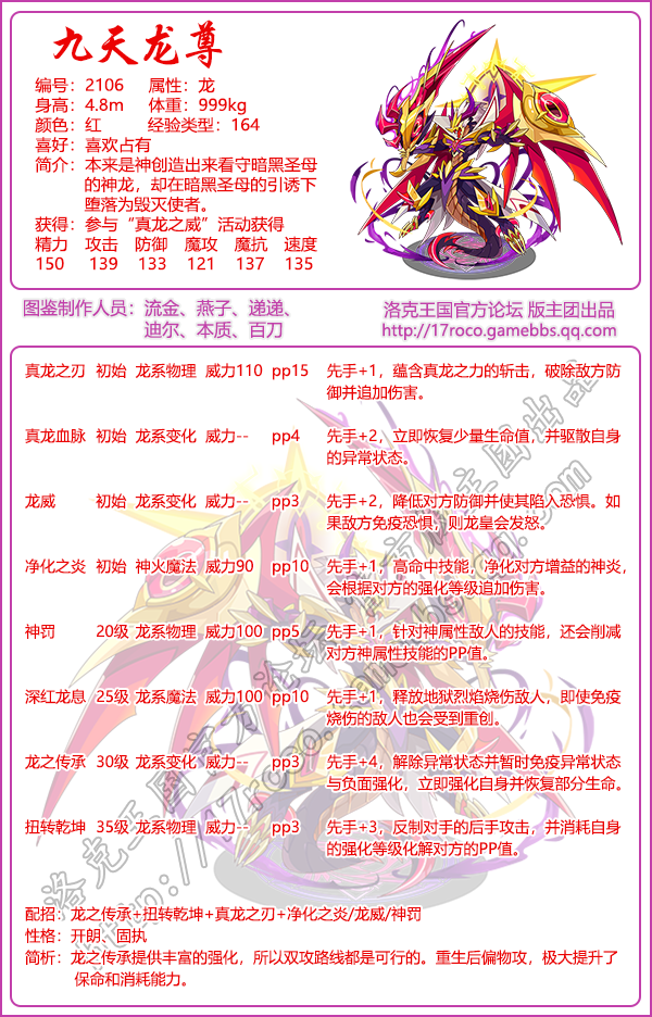 年费宠物合集2025