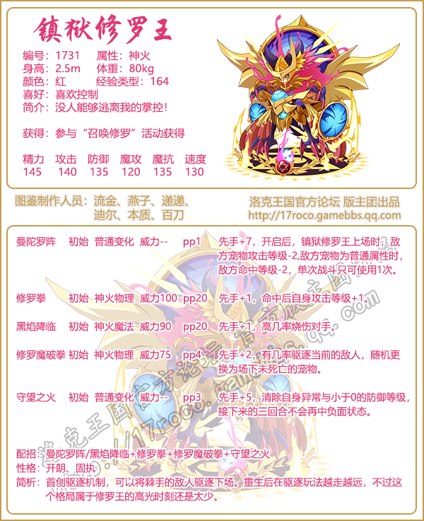 年费宠物合集2025