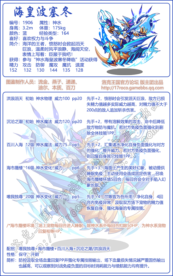 年费宠物合集2025