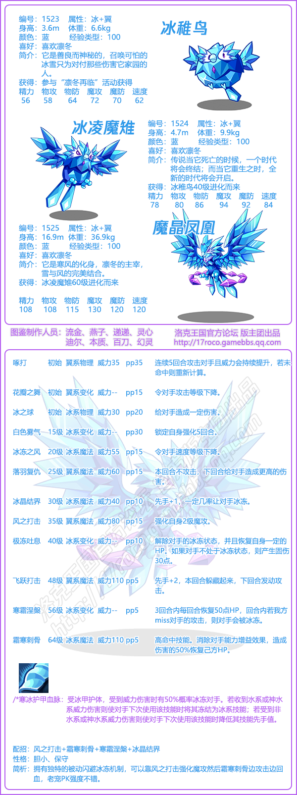 年费宠物合集2025