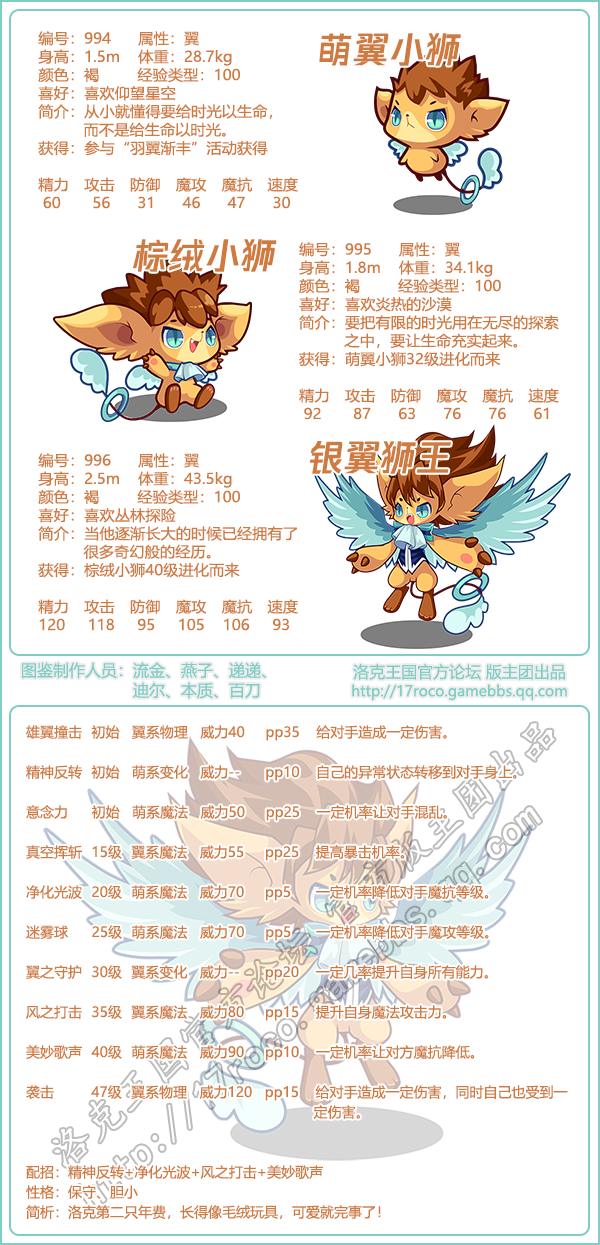 年费宠物合集2025