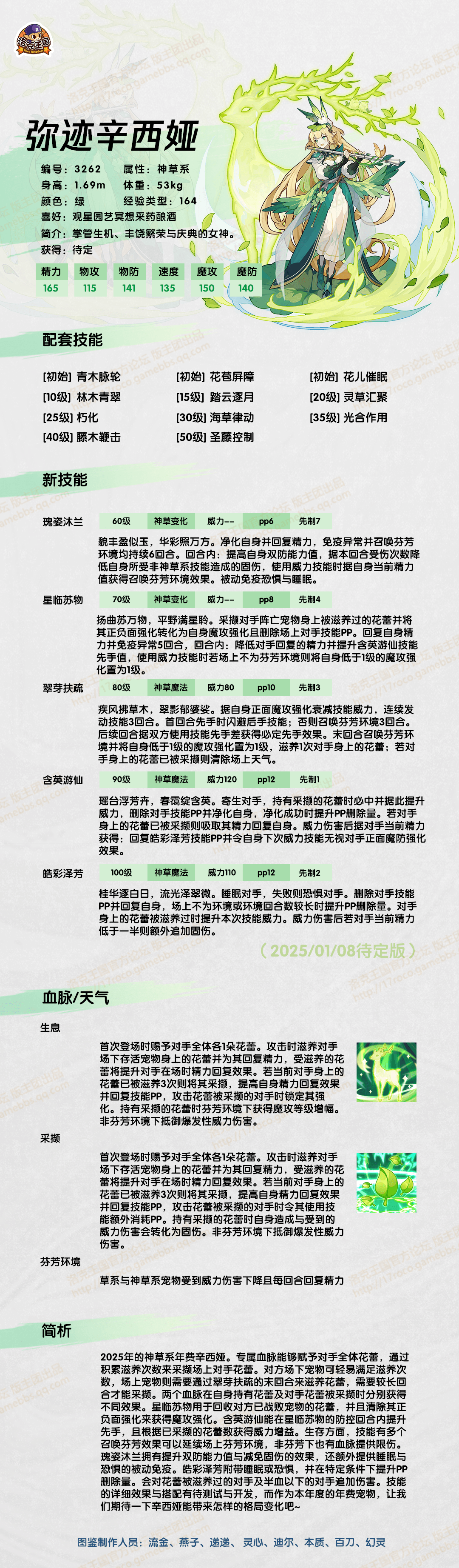 年费宠物合集2025